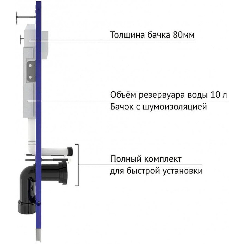 Комплект унитаза Ceramicanova Uno Rimless CN11001 с инсталляцией Berges Novum D5 040235 с сиденьем Микролифт и Черной матовой клавишей смыва