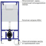 Комплект унитаза Ceramicanova Uno Rimless CN11001 с инсталляцией Berges Novum L5 040215