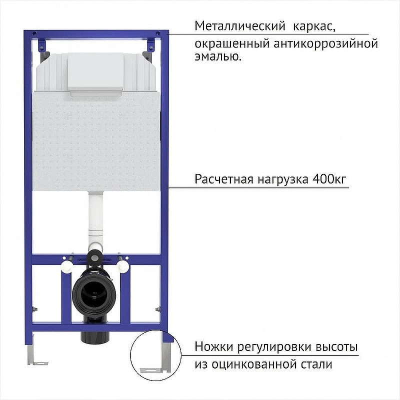 Комплект унитаза Ceramicanova Forma CN3009 с инсталляцией Berges Novum L5 040215
