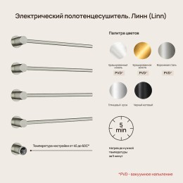 Электрический полотенцесушитель Sancos Linea 66.5х53 SC14001BN цвет Никель брашированный