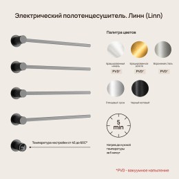 Электрический полотенцесушитель Sancos Linea 66.5х53 SC14001GG цвет Вороненая сталь