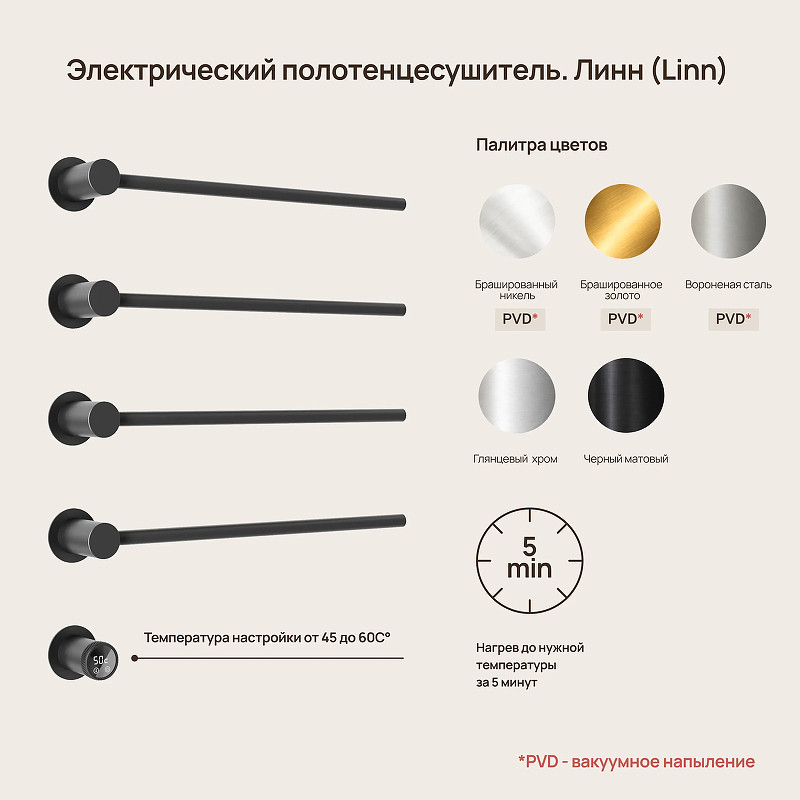 Электрический полотенцесушитель Sancos Linea 66.5х53 SC14001MB цвет Черный матовый