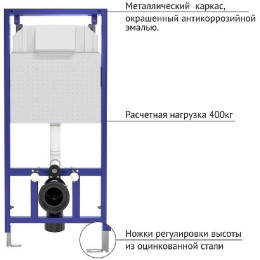 Комплект унитаза Ceramicanova Forma CN3009 с инсталляцией Berges Novum D5 040235 с сиденьем Микролифт и Черной матовой клавишей смыва