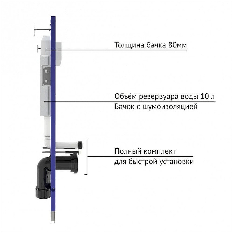 Комплект унитаза Ceramicanova Forma CN3009 с инсталляцией Berges Novum L3 040213 с сиденьем Микролифт и клавишей смыва Хром